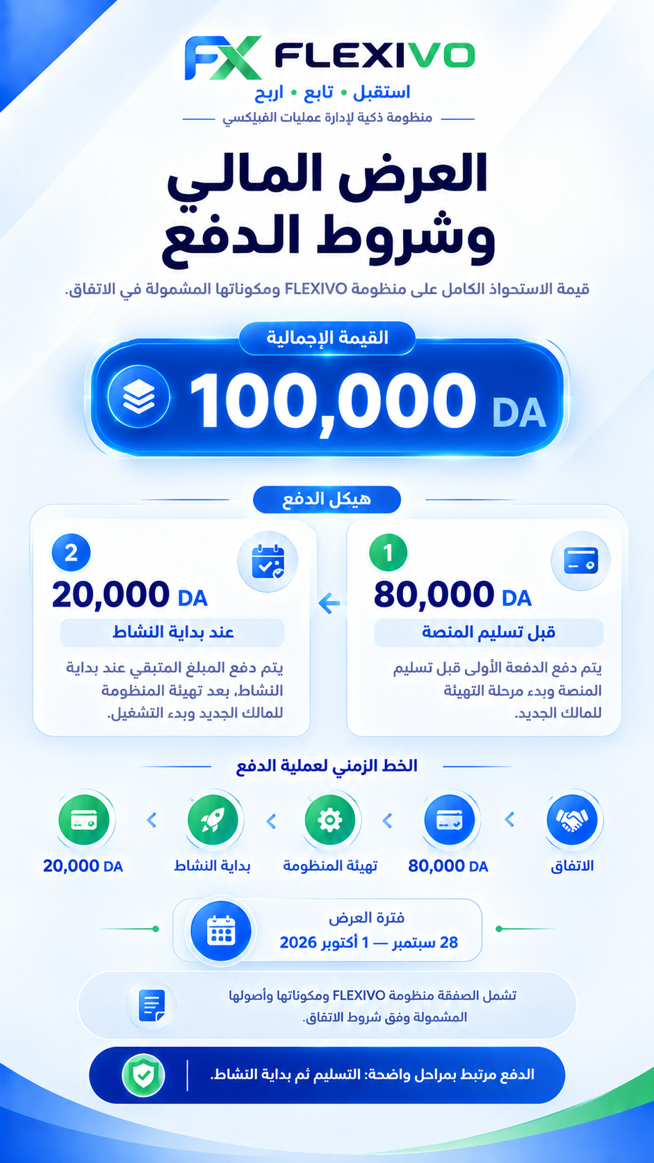 FLEXIVO - العرض المالي - Slide 11
