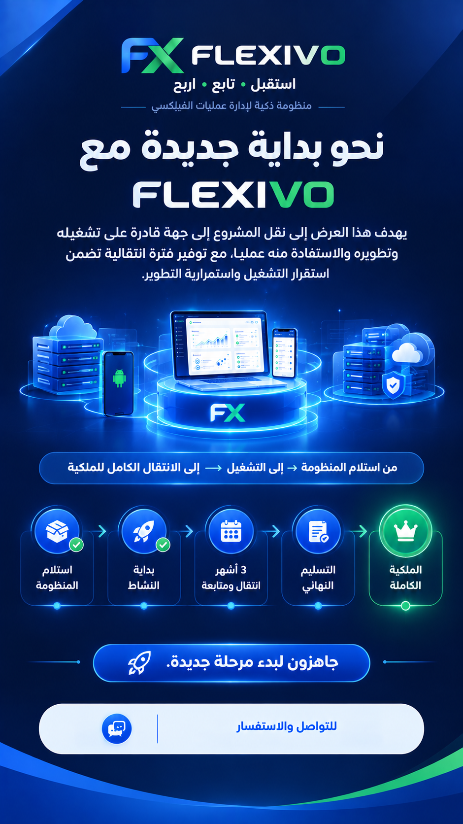 FLEXIVO - العرض المالي - Slide 12