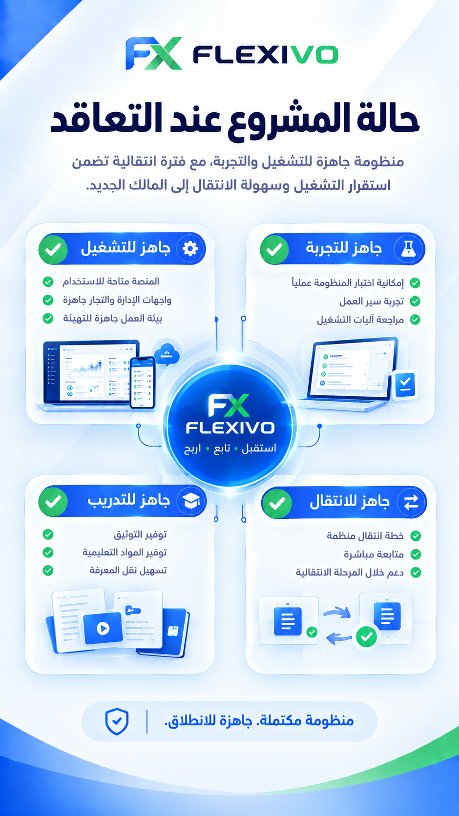 FLEXIVO - العرض المالي - Slide 5